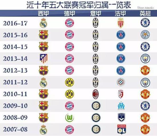 也学会了面